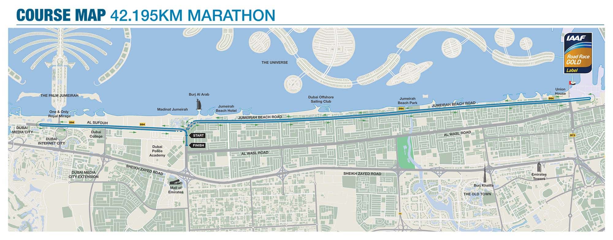 Dubai Marathon