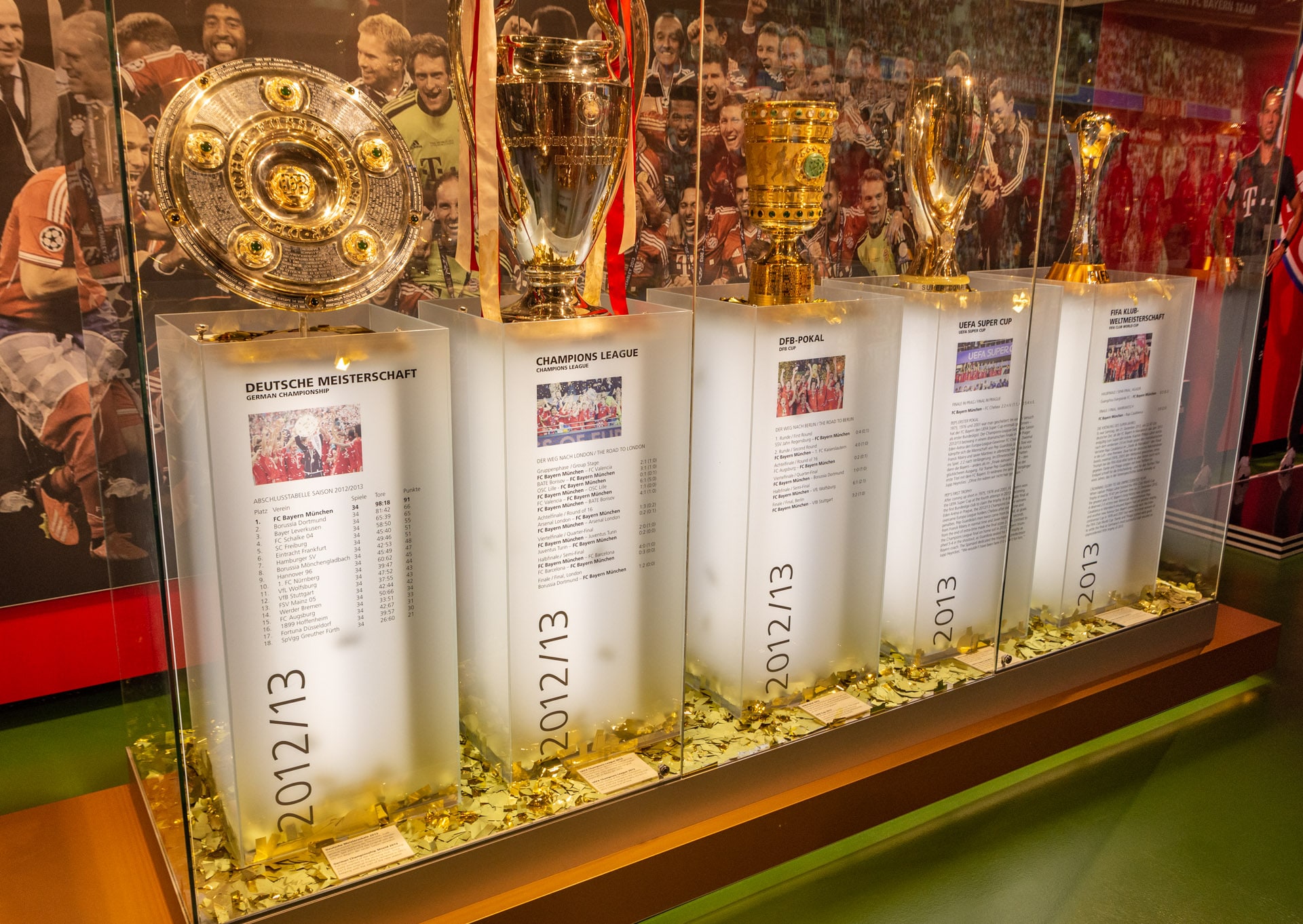 FC Bayern Erlebniswelt